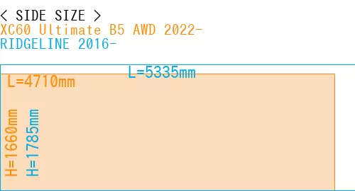 #XC60 Ultimate B5 AWD 2022- + RIDGELINE 2016-